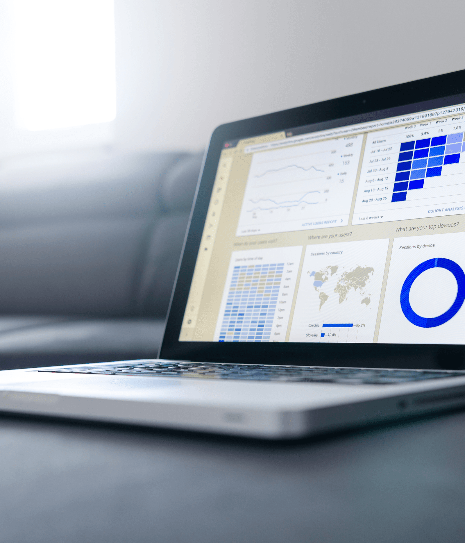 Sage Intacct Configuration & Rollout